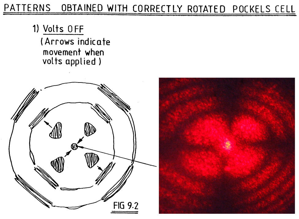 Fig 9p2