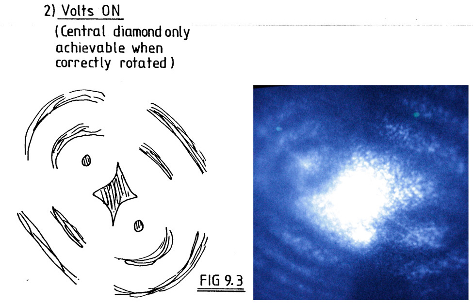 Fig9p3