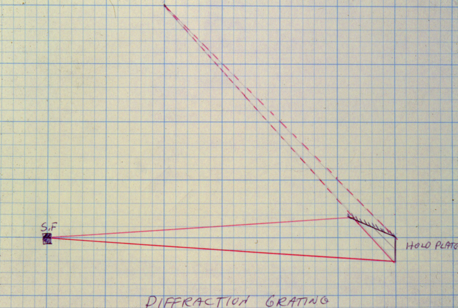 Drawn by hand before the era of computers!