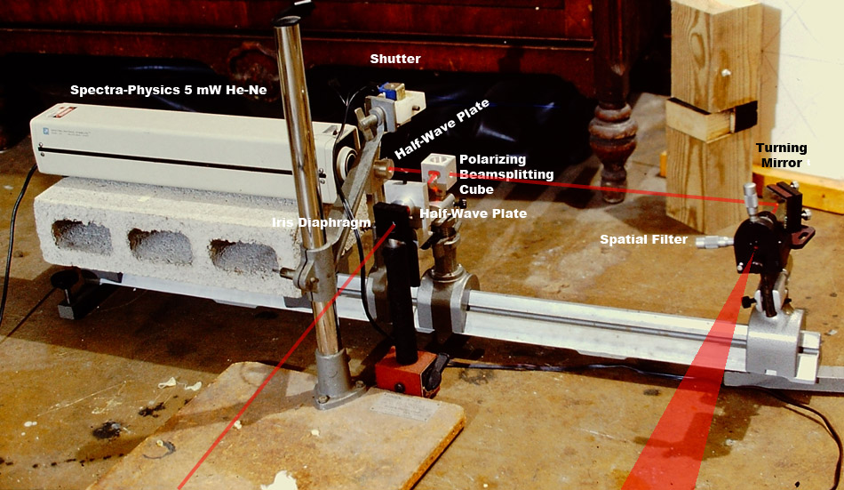 Simply rotate one of the legs for 3 point support.